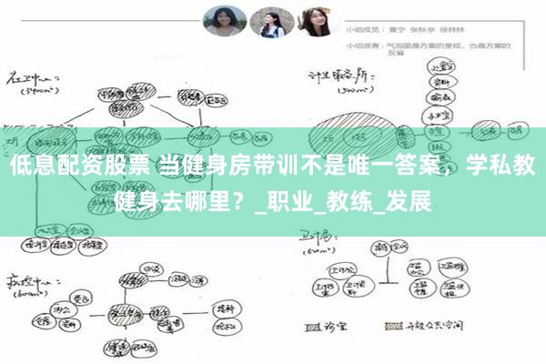 低息配资股票 当健身房带训不是唯一答案，学私教健身去哪里？_职业_教练_发展